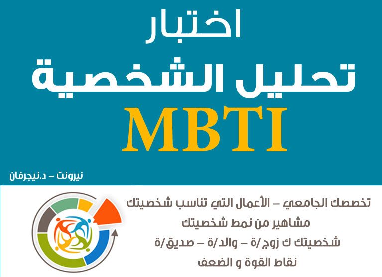 اختبار تحليل الشخصية Mbti - اكتر تحليل نفسي حيحدد كل جوانب شخصيتك