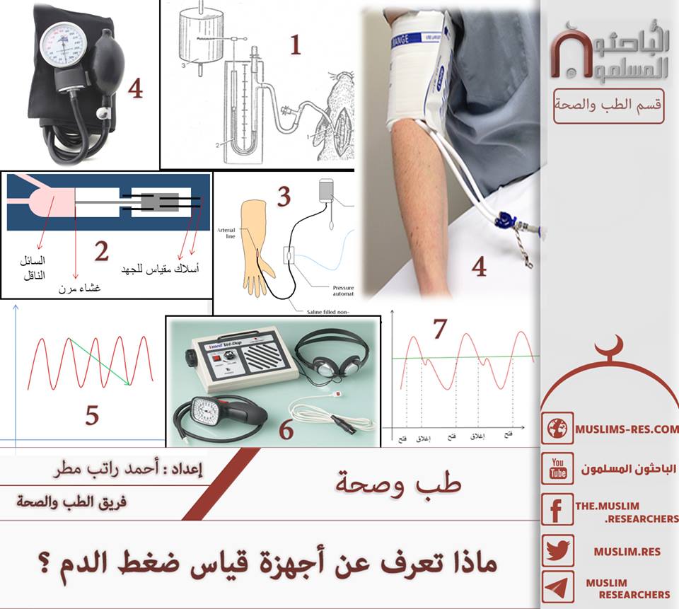 جهاز قياس الكهرباء - تجربتي مع جهاز قياس الكهرباء 1324 1