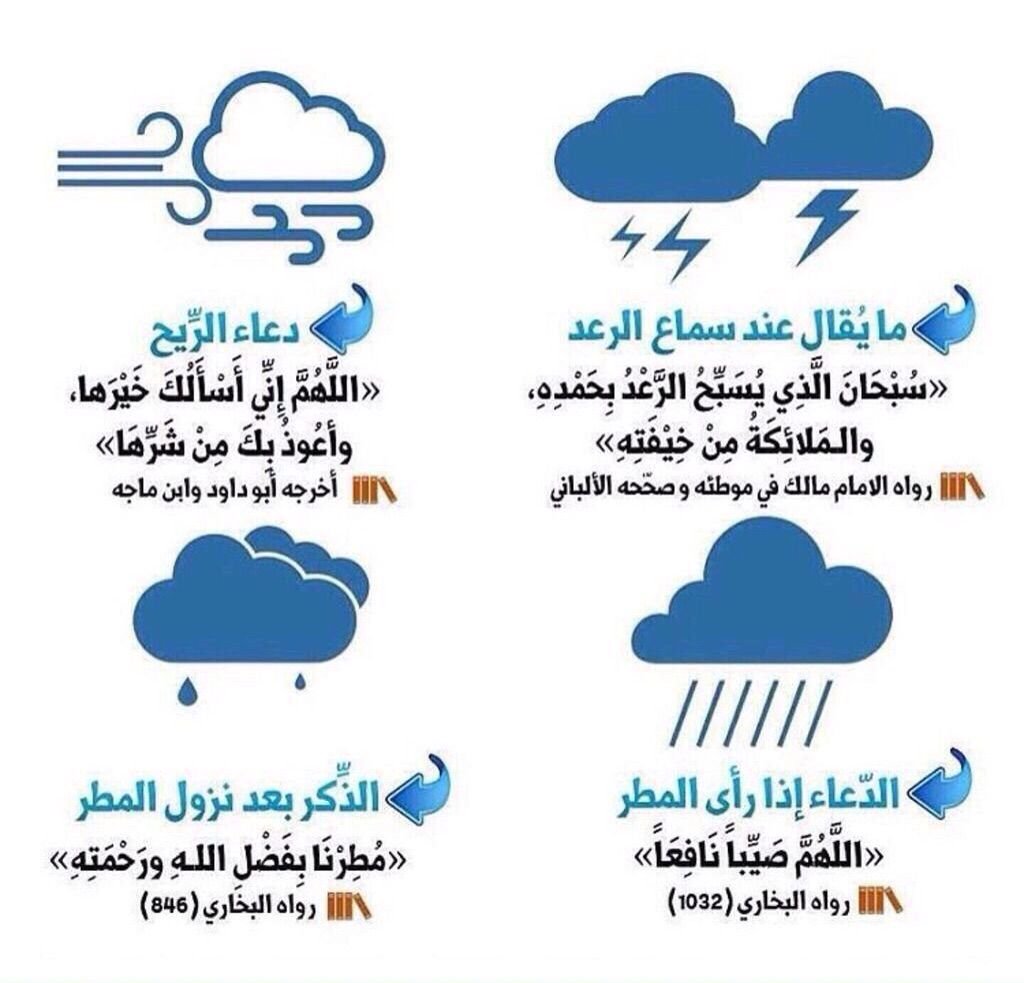 ادعية نزول المطر - ما جمال رؤيه المطر 1673 6