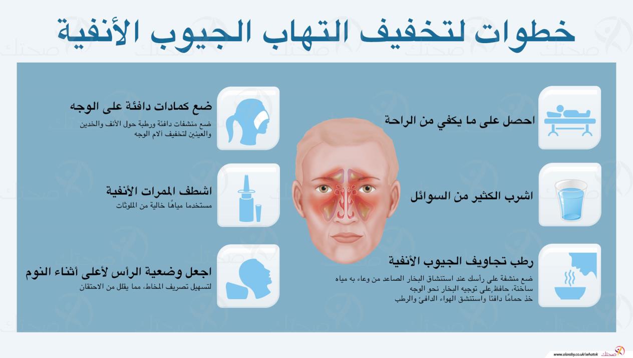 ماهو علاج الجيوب الانفيه - طريقه علاج الجيوب الانفيه 1559 1