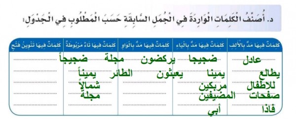 كلمات فيها مد بالياء - علمى طفلك المد بالياء بكلمات وتمارين بسيطه 169 5