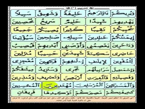 كلمات فيها مد بالياء - علمى طفلك المد بالياء بكلمات وتمارين بسيطه 169 10