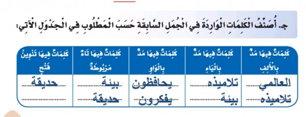 كلمات فيها مد بالياء - علمى طفلك المد بالياء بكلمات وتمارين بسيطه 169 8