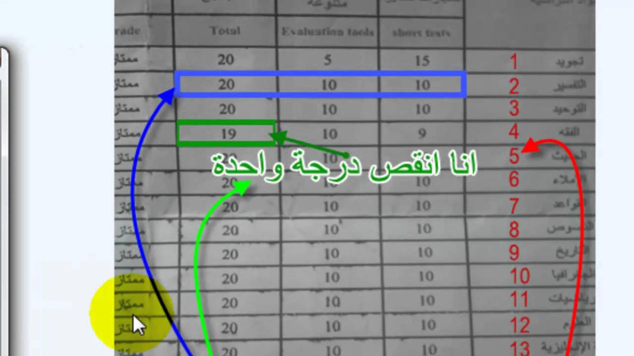 كيف اطلع النسبة المئوية - اسهل طريقه لحساب النسبه المئويه 1793 2