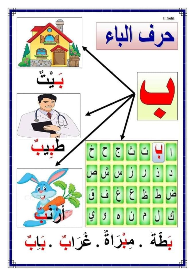 اساسيات اللغة العربية للاطفال